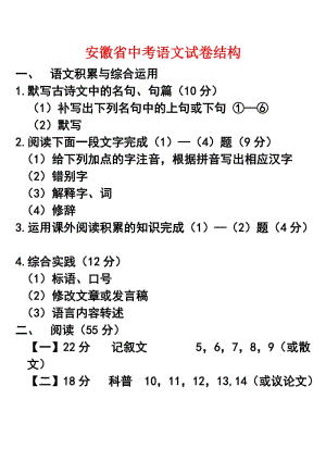 安徽省中考语文试卷结构.doc