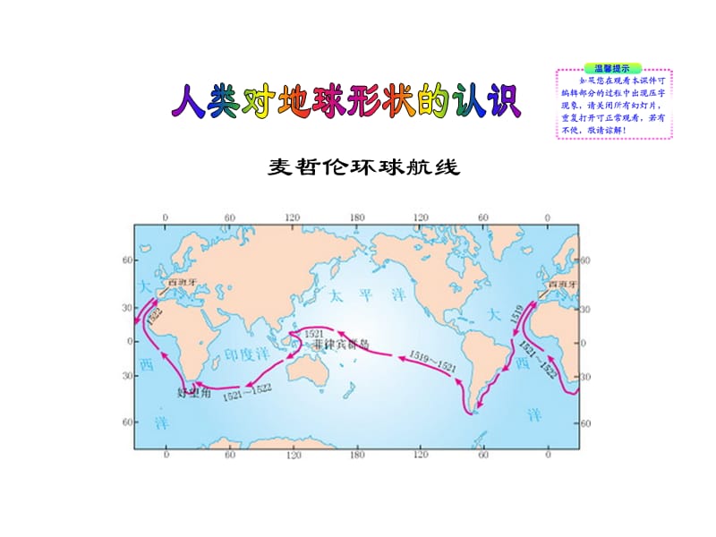 第一单元地球与地图第1讲地球.ppt_第2页