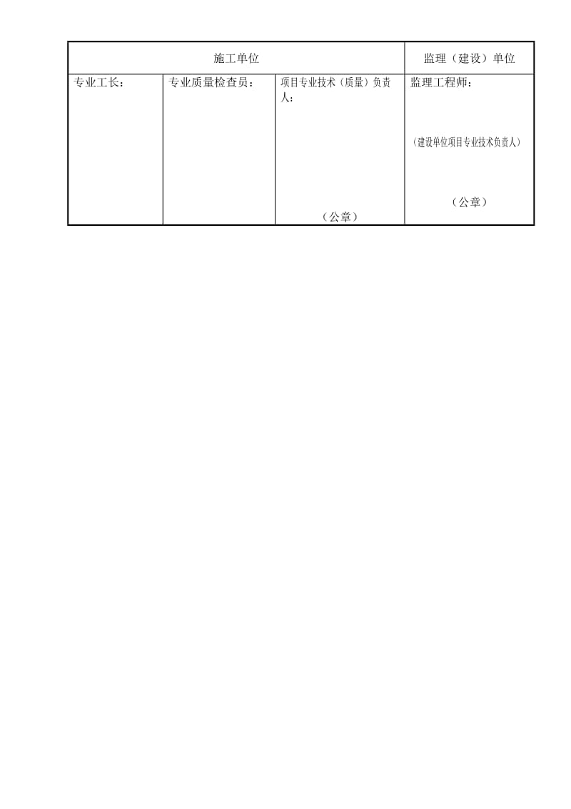 冷却塔单机试运转及调试记录.doc_第3页