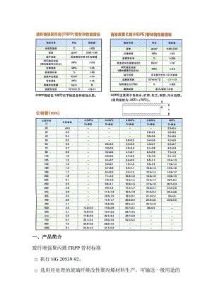 PP板的密度及性能.doc