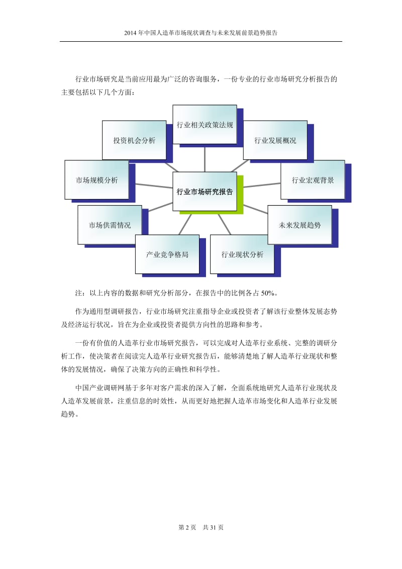 人造革行业现状与前景分析.doc_第2页