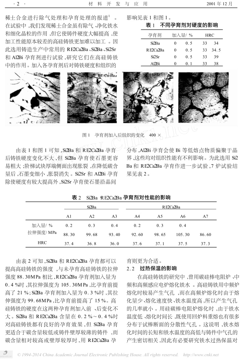 孕育处理和过热保温对高硅铸铁性能的影响.docx_第2页