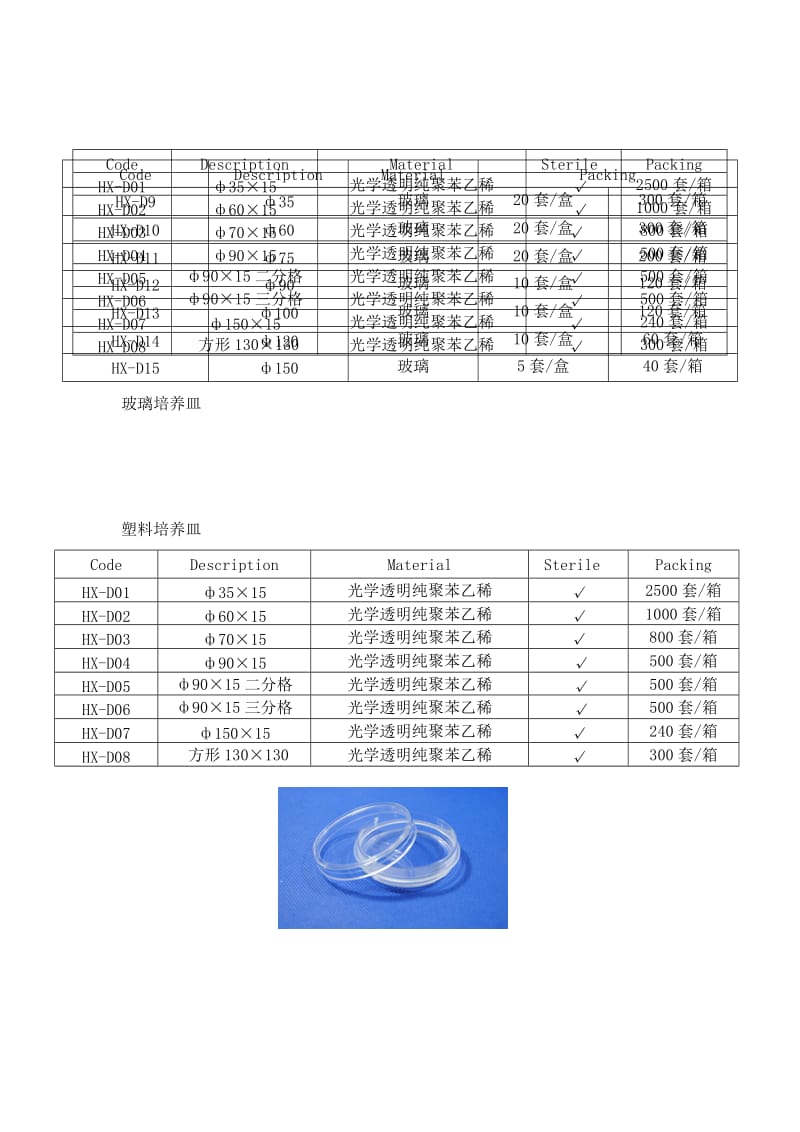 塑料培养皿.doc_第2页