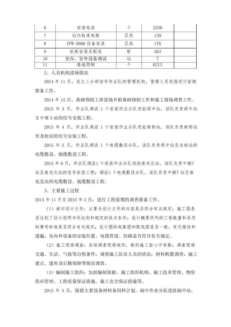 信号工程施工总结.docx_第2页