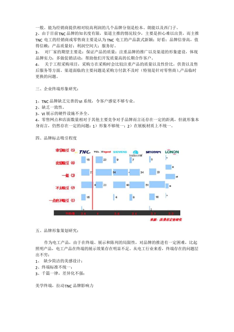 壹串通品牌营销策划案例精选：美学颠覆-终端让品牌起飞—TNC安全电工品牌策划word版本.docx_第2页