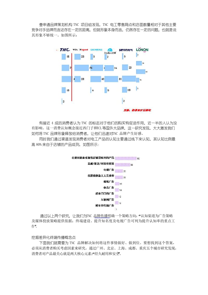 壹串通品牌营销策划案例精选：美学颠覆-终端让品牌起飞—TNC安全电工品牌策划word版本.docx_第3页