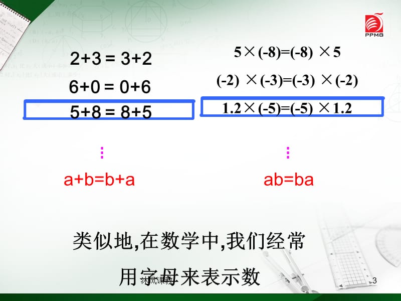 苏科版七年级数学上册3.1《字母表示数》（谷风讲课）.ppt_第3页