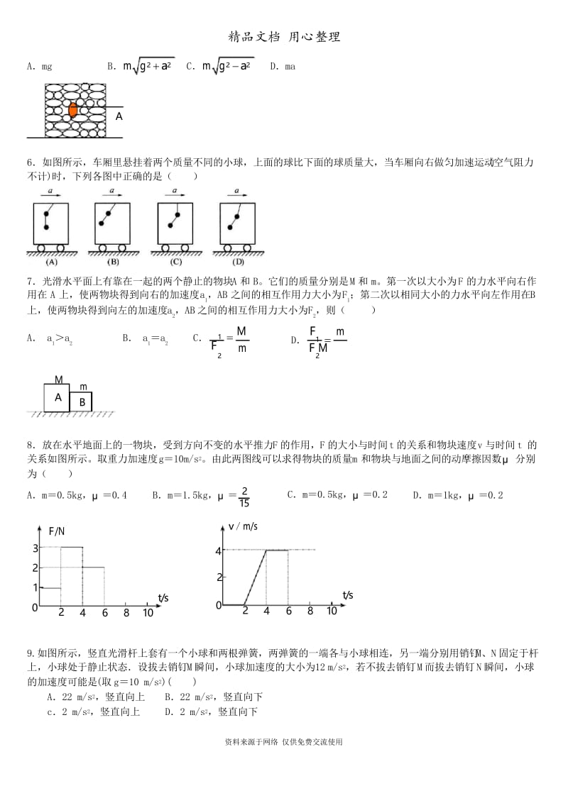 人教版高中物理必修一[重点题型巩固练习] 牛顿第二定律 提高.docx_第2页