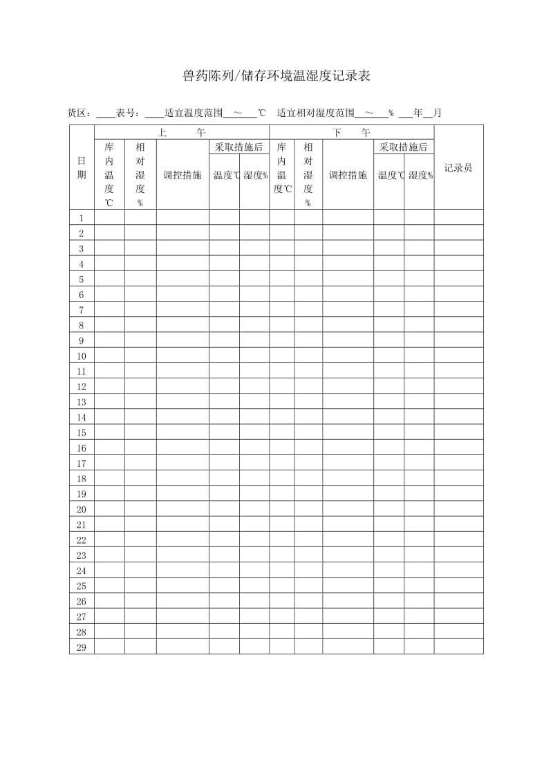 兽药陈列储存环境温湿度记录表.doc_第1页