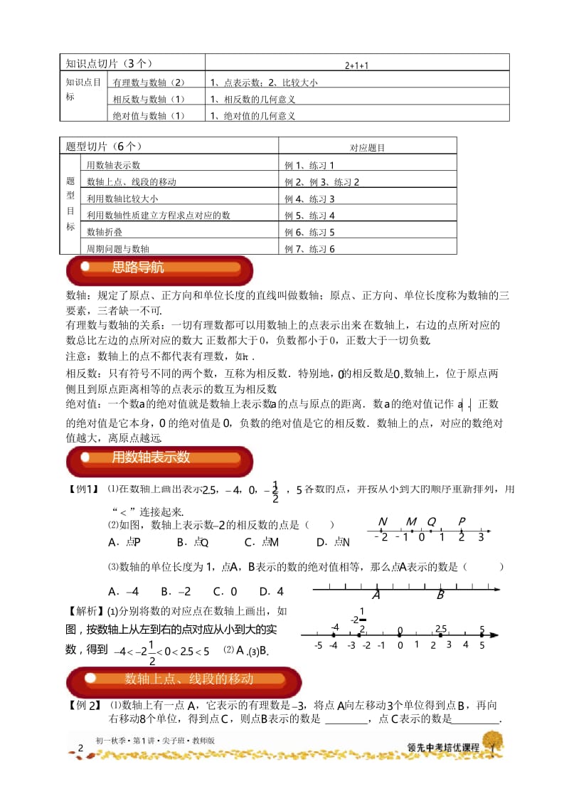 学而思初一数学秋季班第1讲.有理数与数轴.尖子班.教师版.docx_第2页