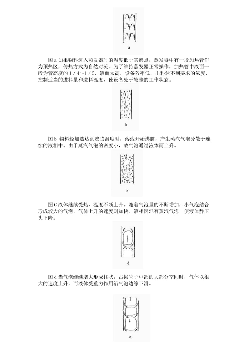 升膜蒸发器.doc_第2页