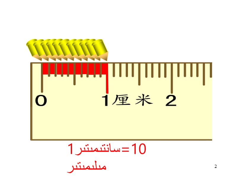 小学数学 三年级《毫米分米的认识》_1 课件 维语.ppt_第2页