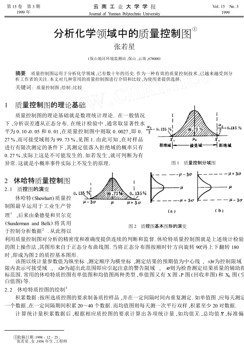 分析化学领域中的质量控制图.doc_第1页