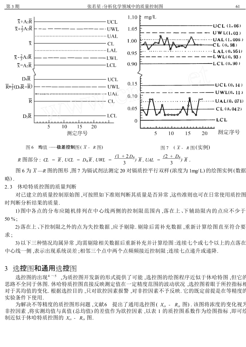 分析化学领域中的质量控制图.doc_第3页