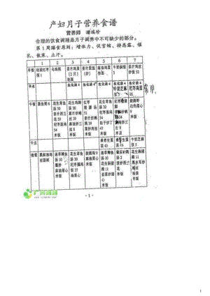 产妇月子食谱(图谱).doc