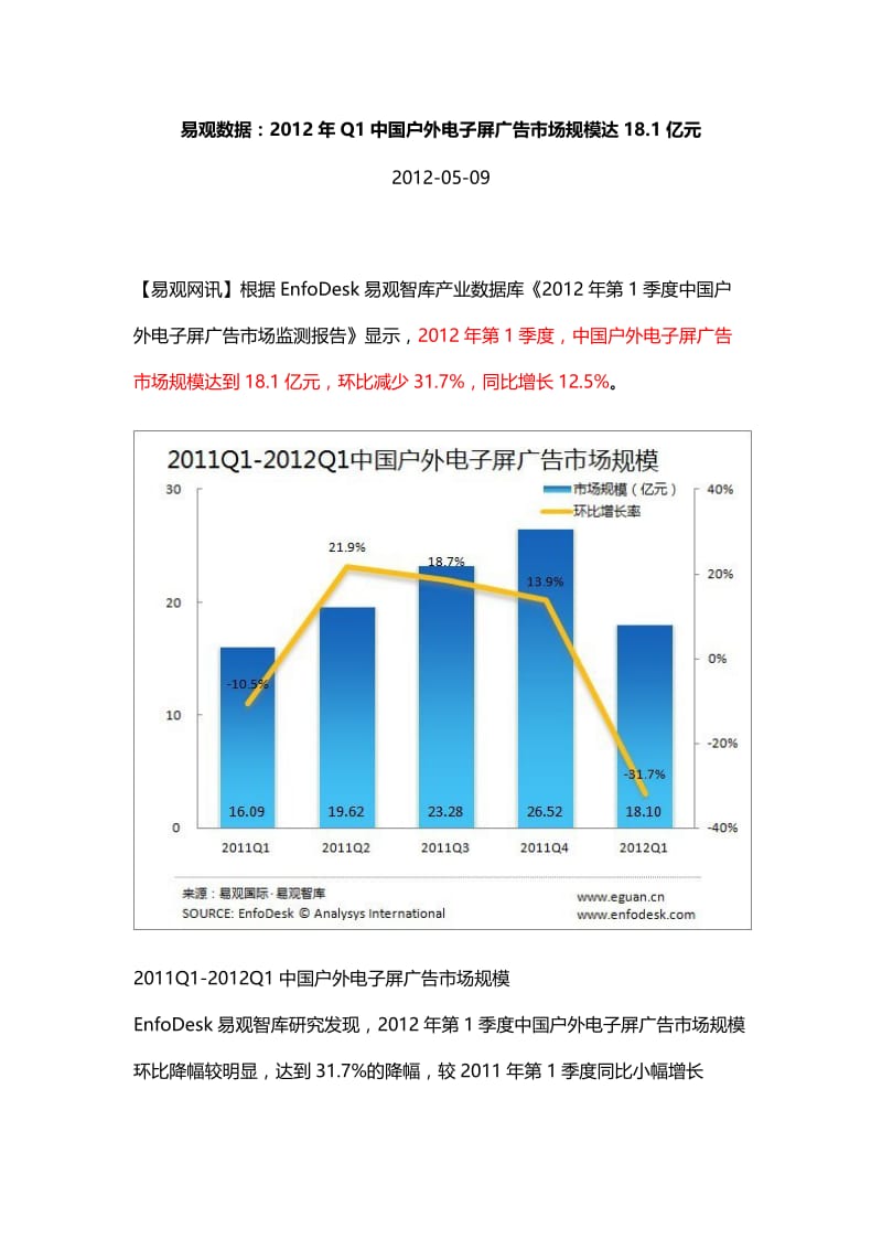 中国LED户外显示屏广告市场研究报告解析.doc_第2页