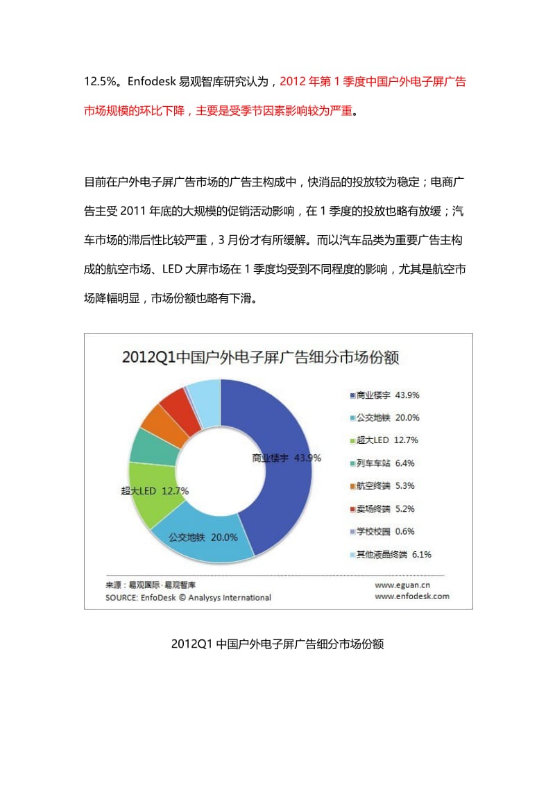 中国LED户外显示屏广告市场研究报告解析.doc_第3页