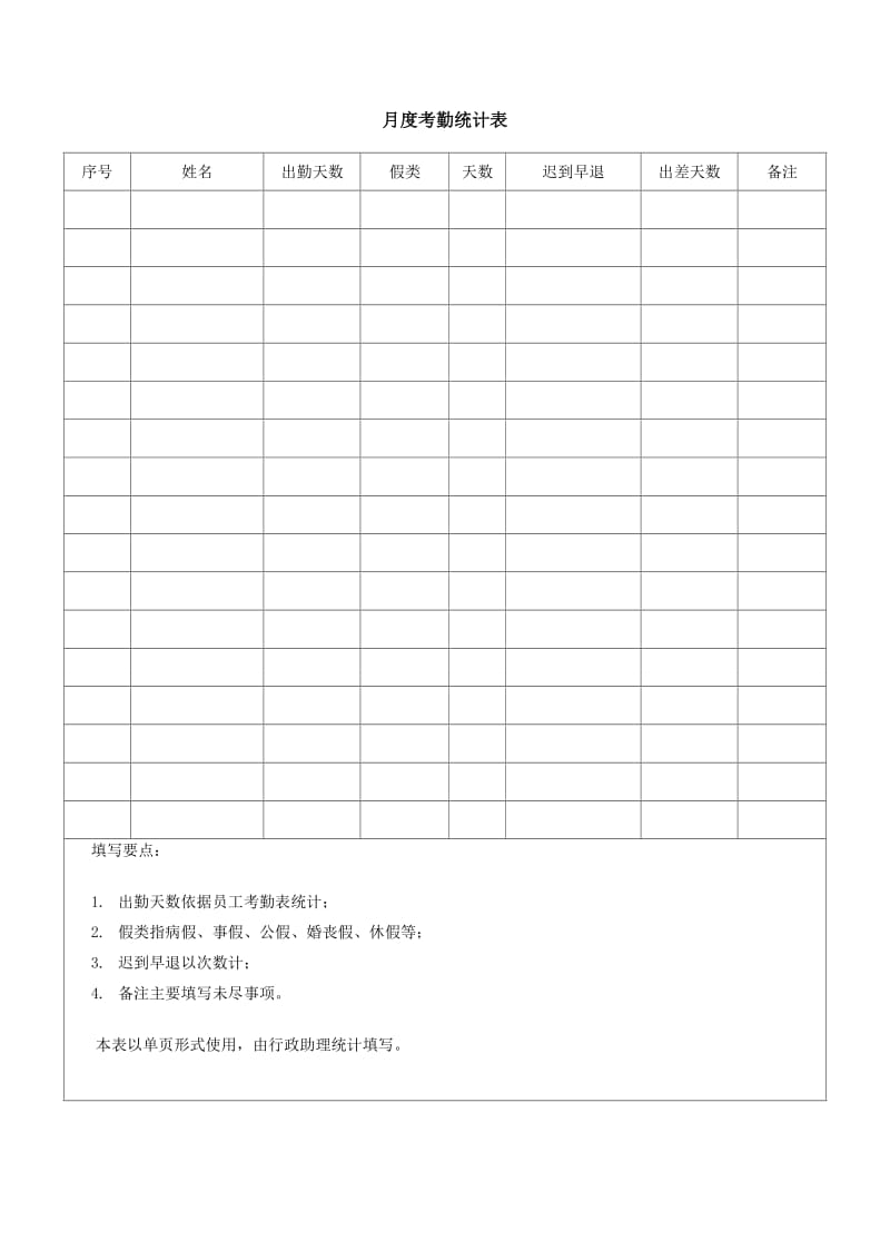 公司月度考勤统计表.doc_第1页