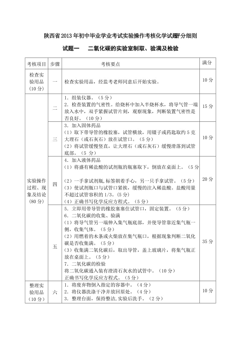 化学试题评分细则.doc_第1页