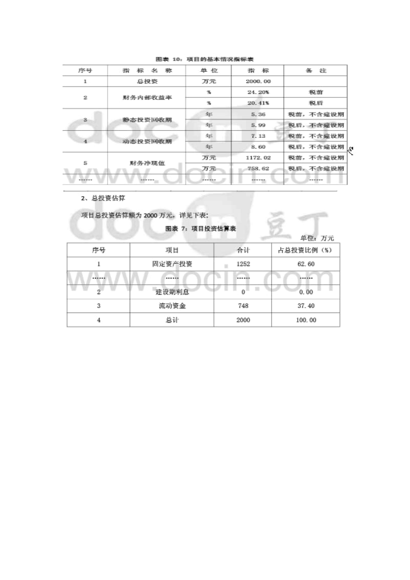 养老院预算.docx_第3页