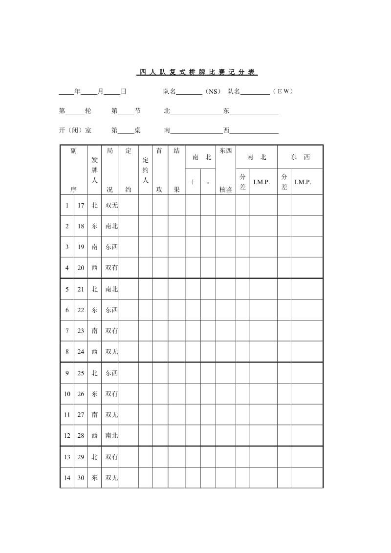 四人队复式桥牌比赛记分表.doc_第1页