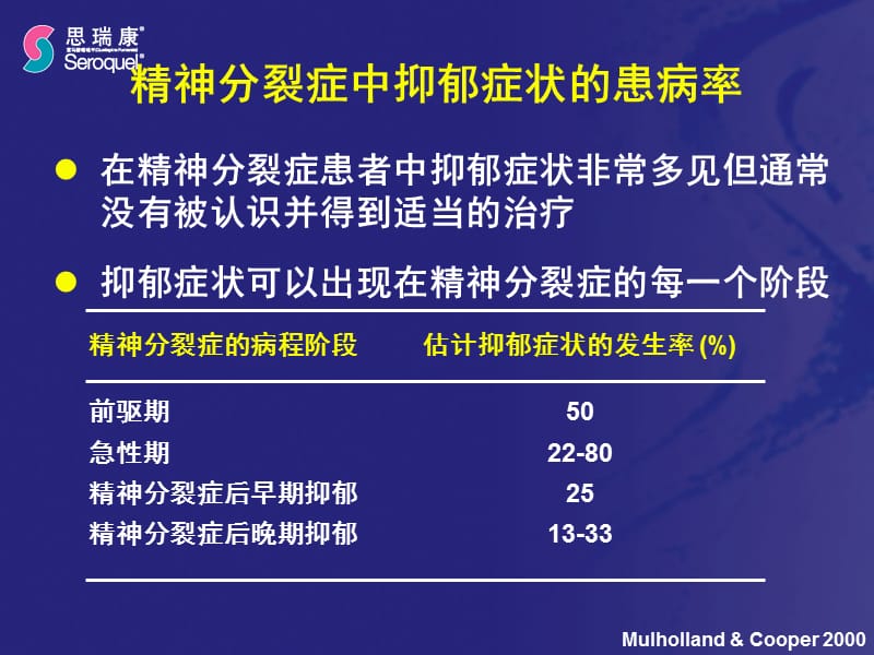 城市会幻灯新1－精神分裂症患者中的情感症状 思瑞康 喹硫平.ppt_第3页