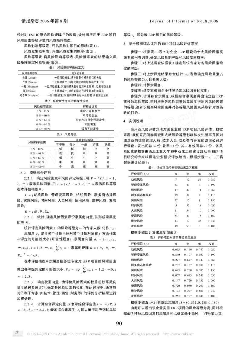 基于模糊综合评判的ERP项目风险评估.doc_第2页