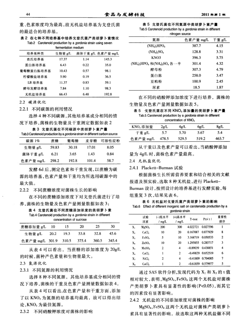 戈登氏菌发酵产类胡萝卜素培养条件研究.pdf_第3页