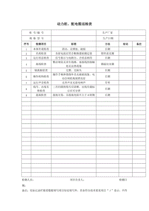 动力柜、配电箱巡检表.doc