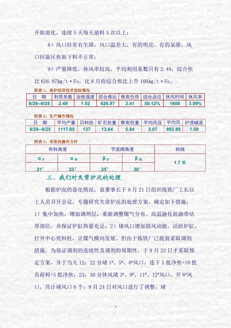 失常炉况分析总结.doc_第3页