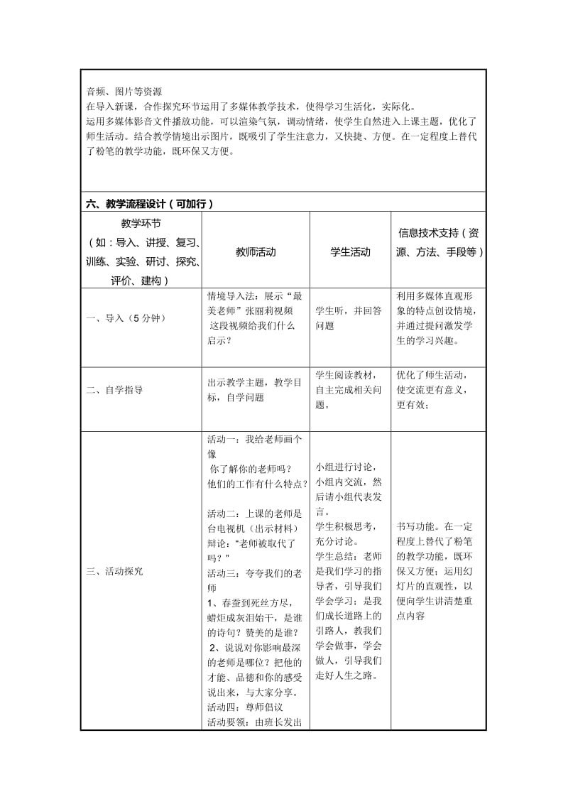 信息技术应用能力提升培训初中思想品德(政治)信息化教学设计作业127376366.doc_第2页