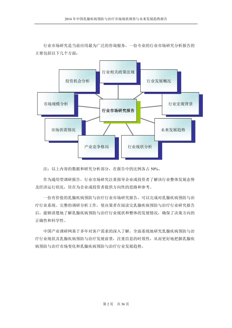 乳腺疾病预防与治疗市场前景分析预测.doc_第2页