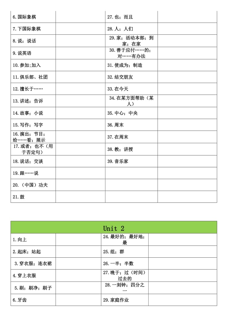 精品新人教版英语七年级下册单词听写表.doc_第2页