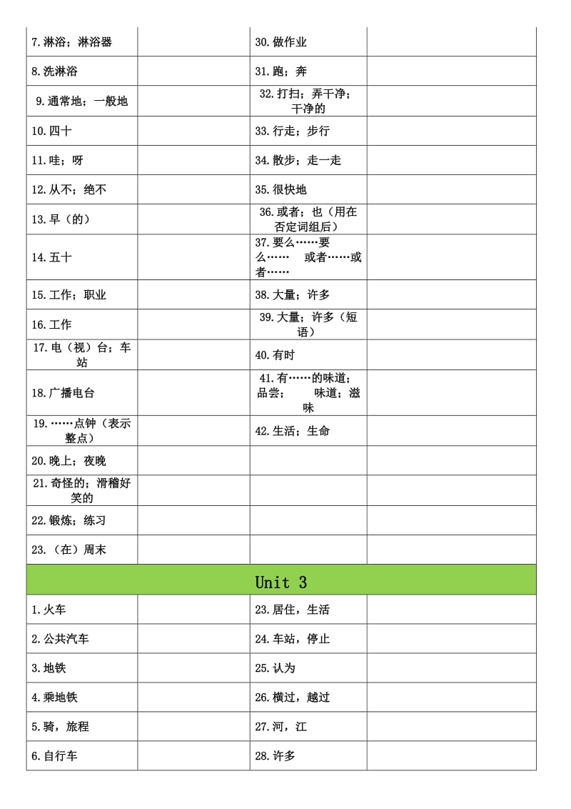 精品新人教版英语七年级下册单词听写表.doc_第3页