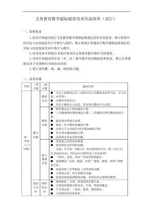 义务教育数学超标超前培训负面清单(试行).docx