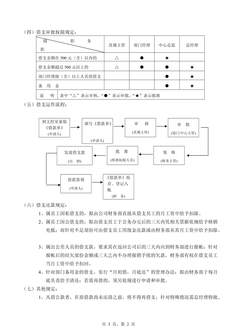 借支管理制度.doc_第2页