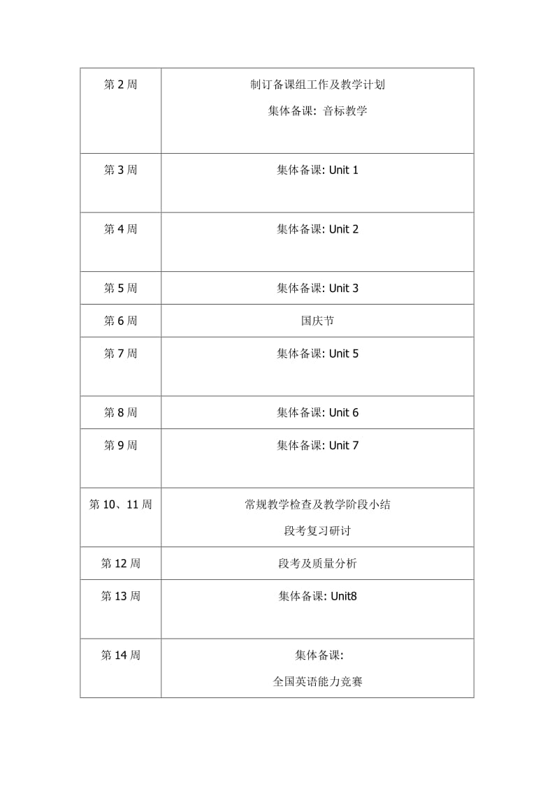 初一英语单元集体备课计划.doc_第2页