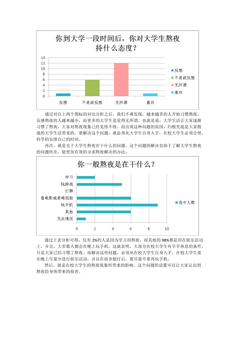 关于大学生熬夜现象的调查研究.doc_第3页