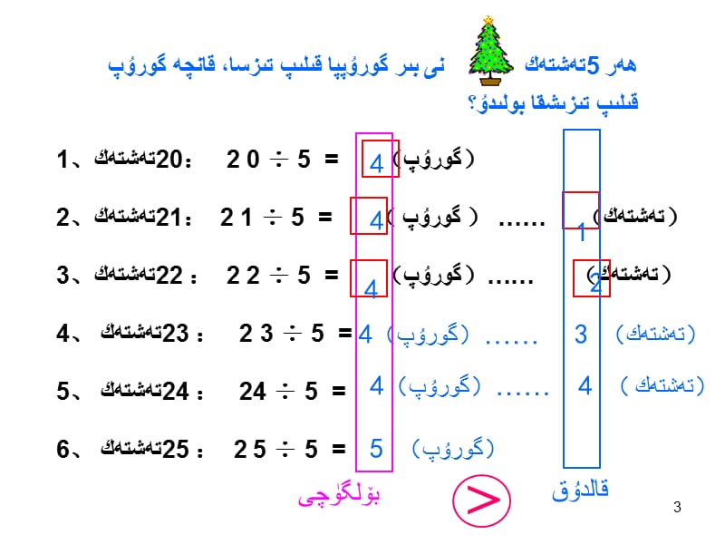 小学数学 三年级 有余数的除法 复习2 课件 维语】.ppt_第3页