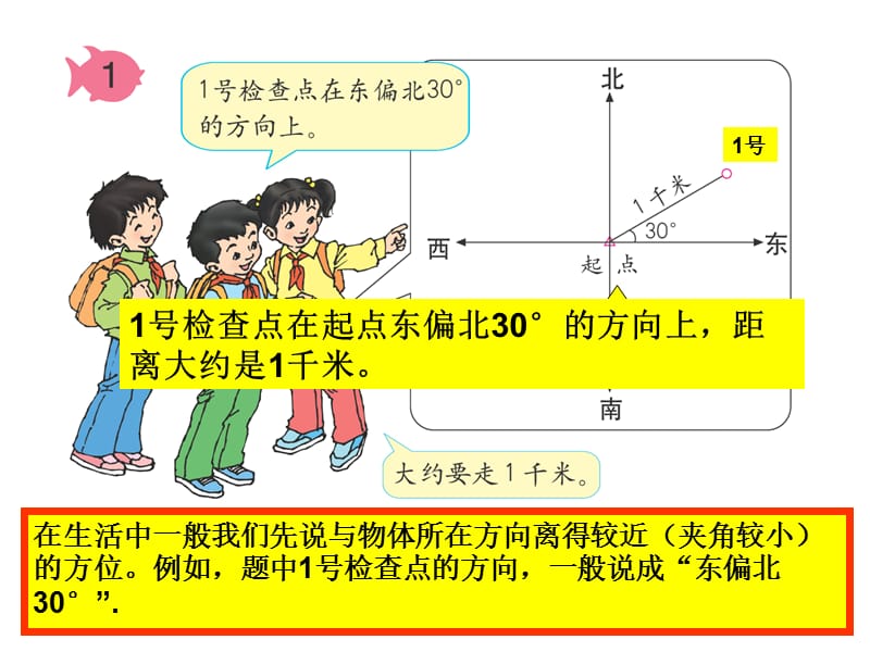 四年级下册数学位置与方向一.ppt_第3页