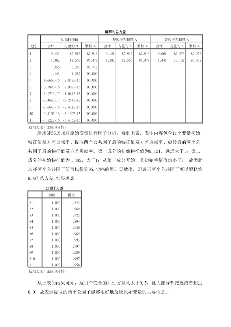 公因子方差.doc_第1页