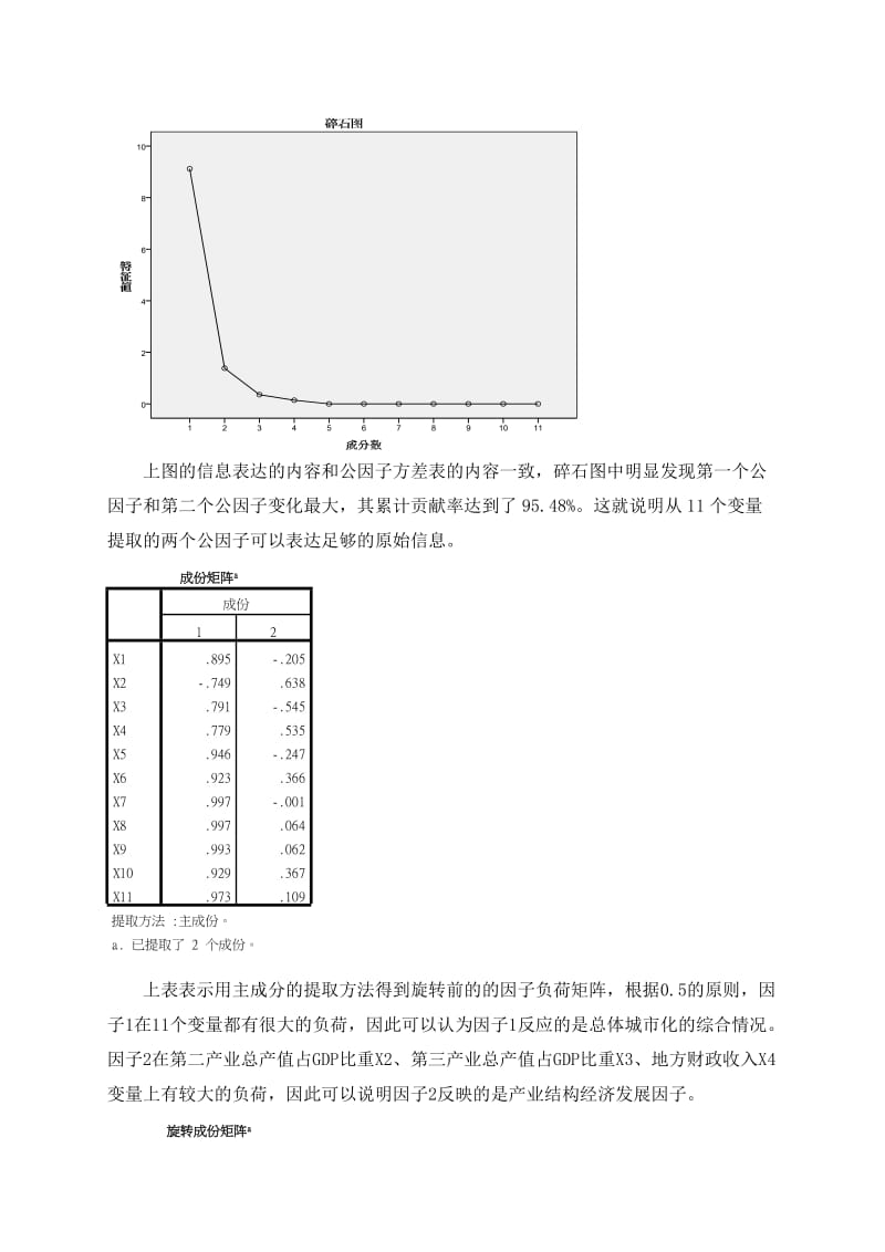 公因子方差.doc_第2页