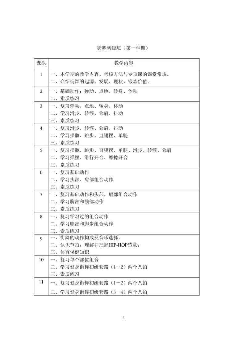 街舞课程教学大纲.doc_第3页