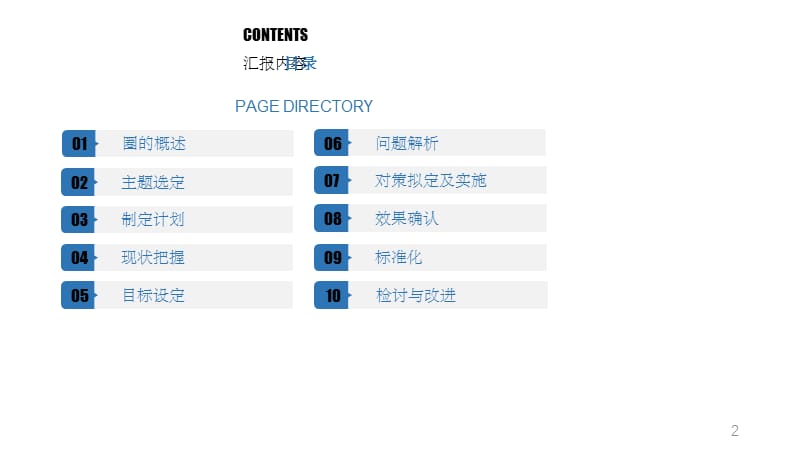 品管圈：提高护士压力性损伤评估正确率(实用课件).pptx_第2页