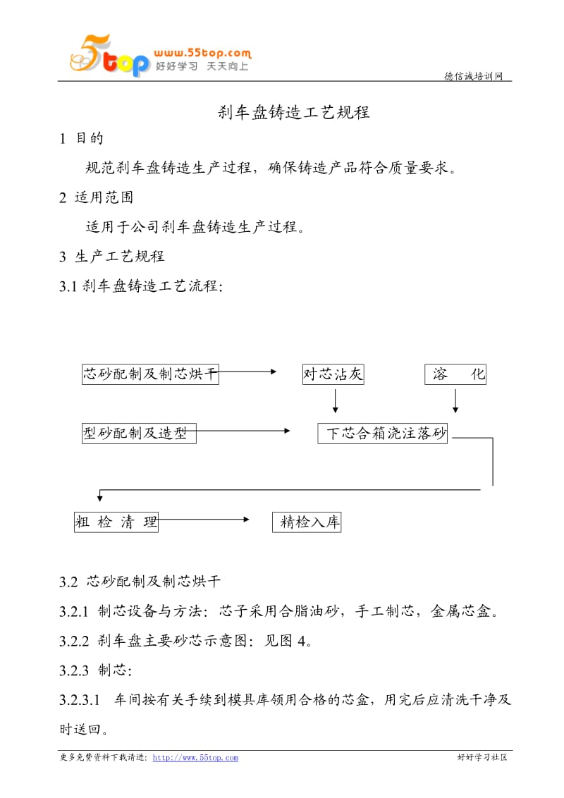 刹车盘铸造工艺规程.doc_第1页