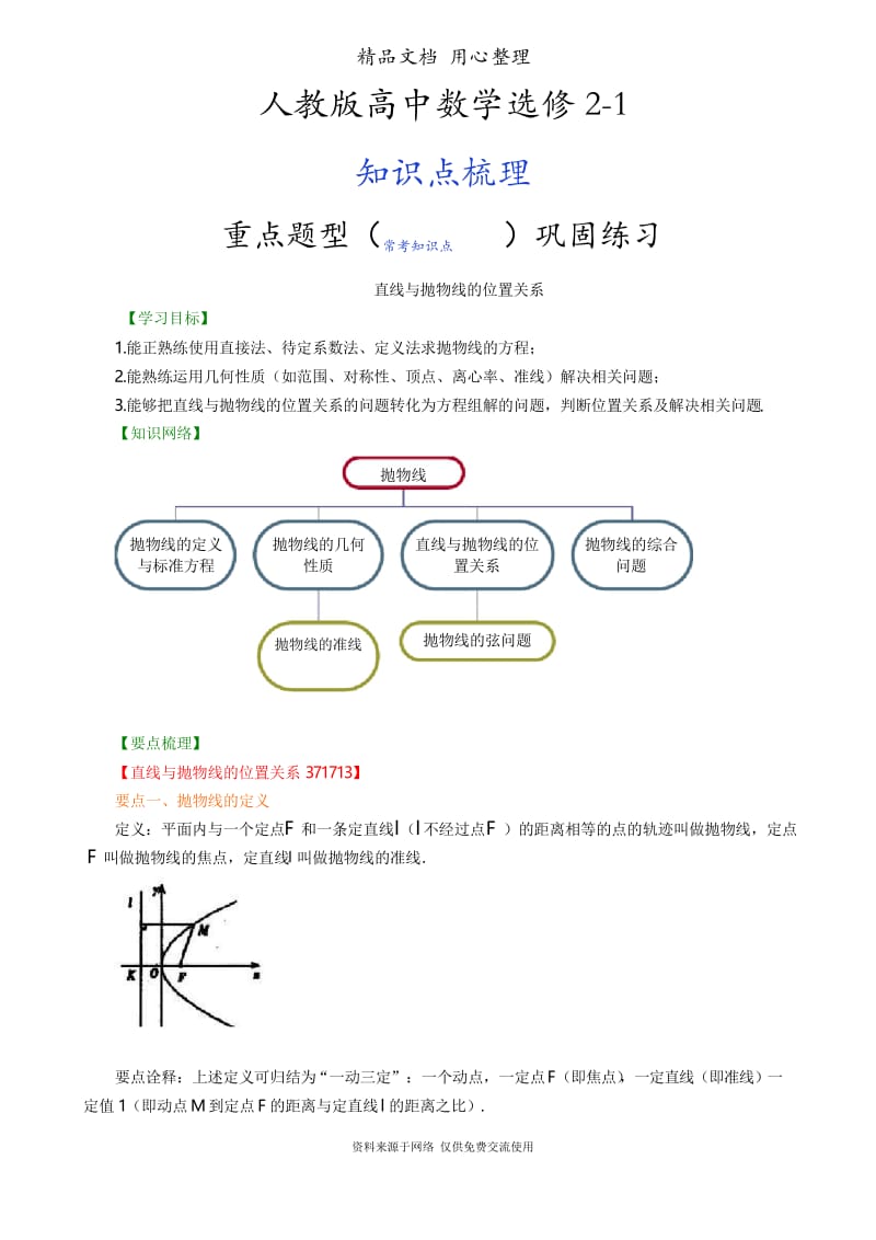 人教版高中数学【选修2-1】[知识点整理及重点题型梳理]_直线与抛物线的位置关系(理)_基础.docx_第1页