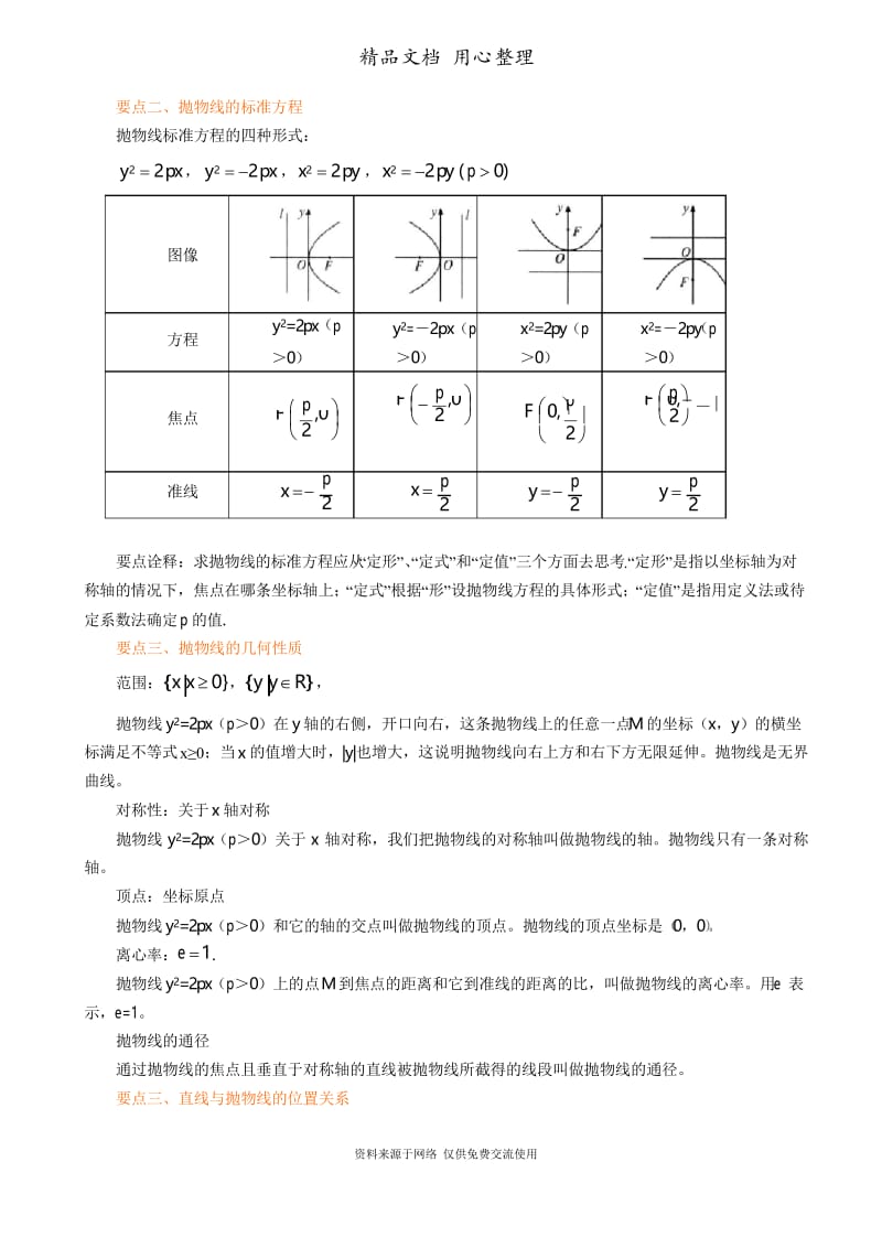 人教版高中数学【选修2-1】[知识点整理及重点题型梳理]_直线与抛物线的位置关系(理)_基础.docx_第2页