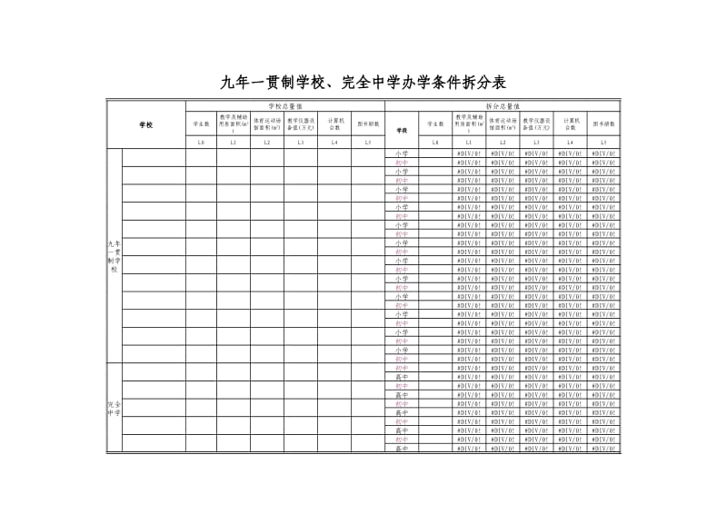 义务教育均衡发展差异系数测算工具lcz.xls_第3页