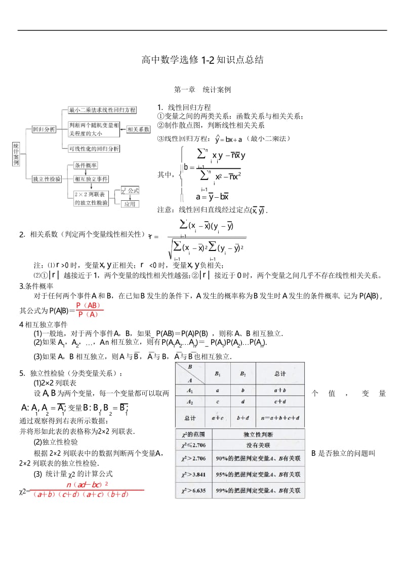 人教版高中数学知识点总结：新课标人教A版高中数学选修1-2知识点总结.docx_第1页