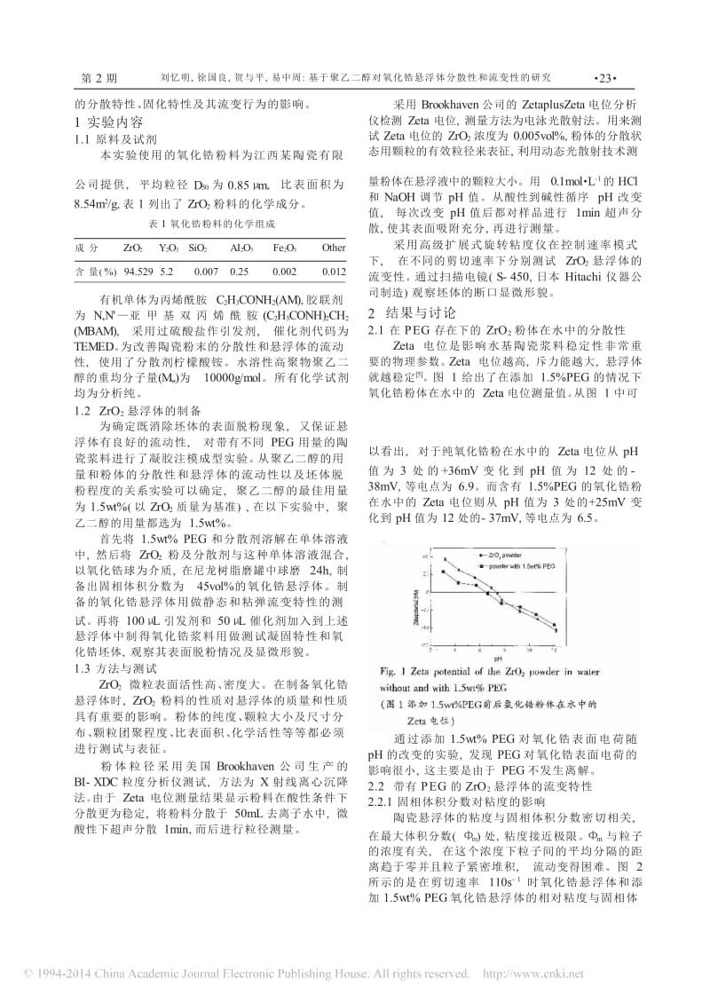 基于聚乙二醇对氧化锆悬浮体分散性和流变性的研究.docx_第2页